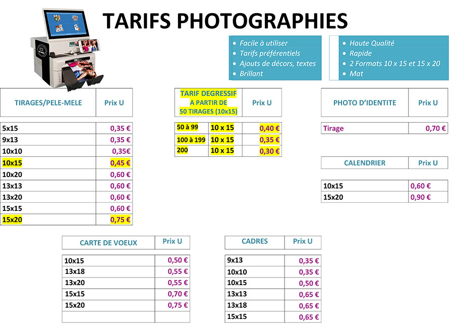 Borne photos tarifs